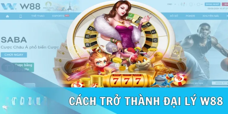 Thông tin chung về chính sách đại lý W88
